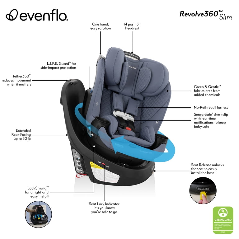 Evenflo Revolve360 Slim 2-in-1 Rotating Car Seat with Green & Gentle Fabric  (Quartz) - Walmart.com