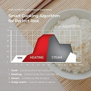CUCKOO Micom Rice Cooker 8-Cup Uncooked / 16-Cup Cooked with Nonstick Inner Pot, Large Rice Maker with 11 Menu Options, Fuzzy Logic Technology, Auto Clean Mode, LCD Display, White (CR-0810F)