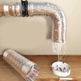 thumbnail image 4 of Extractor de humos compacto y portátil con conducto y tubo de ventilación para cocina y baño - Alimentación USB, 4 of 5