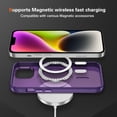 thumbnail image 3 of Magnetic Case Designed for iPhone 15, Carbon Fiber Texture Compatible with Mag-Safe Charging Cover, Slim Lightweight Shockproof Case Skin-Feel Protective for iPhone 15, Purple, 3 of 9