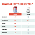 thumbnail image 6 of HOP WTR Sparkling Hop Water Blood Orange 12 Pack, Sugar Free, Low Carb Non Alcoholic Drinks, NA Beer, Adaptogen Drink, No Calories, Adaptogens & Nootropics for Added Benefits, 12 oz Cans, 6 of 7