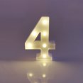 thumbnail image 4 of Homeer Decorative Light Decorative Lamp Digital Number Light Decorative Light - Glowing Plastic LED Marquee Light Up Letter GRAD 2023 Graduation Party Decor, 4 of 7