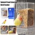 thumbnail image 6 of No Mess Bird Feeder For Cage,Automatic Parrot Feeder Cage Accessories Feeder,No-Spill Parrot Bird Spill Seed Feeder, 6 of 8