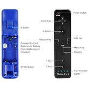 Wii Remote with Motion Plus,2 Pack,Wii Controller Compatible with Wii and Wii U Console Wii Remote Controller with Shock Function (Black+Dark Blue)