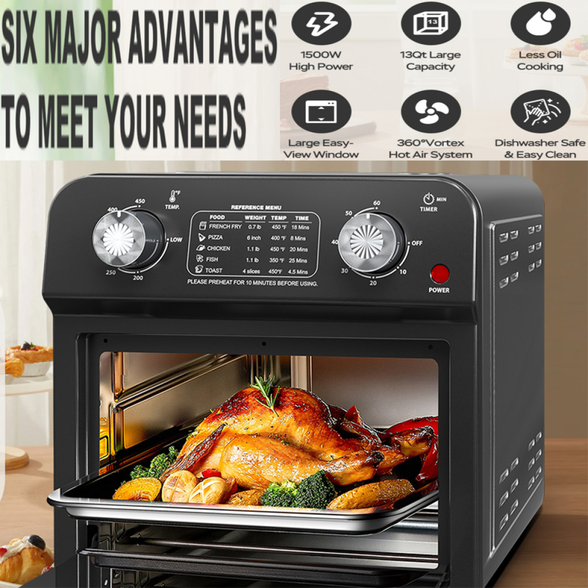 Black 12.5 Quart 7-in-1 Convection Toaster Oven - 1500W Stainless Steel 5 Pre-set Menus