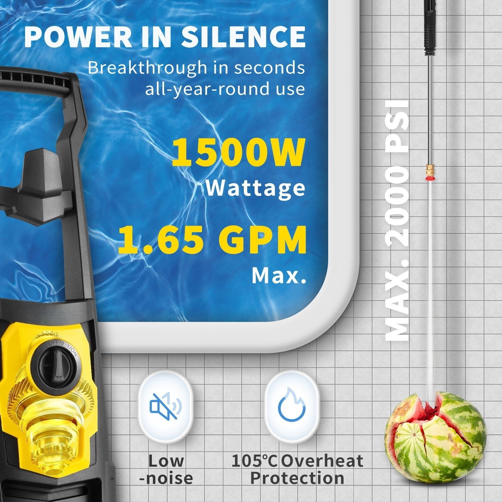 CAFORKP Electric Power Washer 2000PSI 1.65GPM, Includes Hose Reel, Foam Cannon & 5 Nozzles