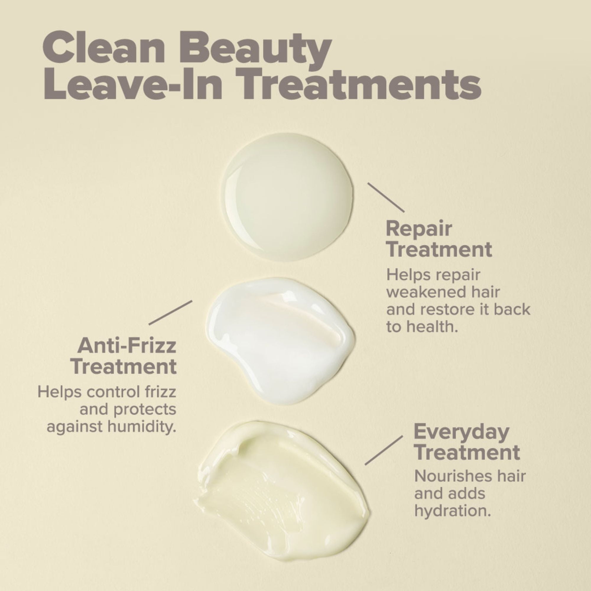 Paul Mitchell Clean Beauty Repair Leave-In Treatment, 5.1 oz.