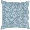 thumbnail image 3 of Safavieh Tape Swirl Geometric Pillow, Set of 2, 3 of 3
