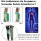 thumbnail image 4 of ¿Turmalin Akupressur selbstheizende formende Kniehülse, Wermut selbstheizende Kniepads, Befu? Akupressur entgiftende forma Kniepads (Naranja), 4 of 6