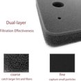 thumbnail image 2 of CSYANXING 9164761 Dryer Plinth Filter for Miele T1 Dryers Premium Sponge Easy Install Direct Replacement 5 Pack, 2 of 10