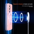 thumbnail image 3 of For Samsung Galaxy S26 5G Case (Compatible With MagSafe)  With Invisible Magnetic Metal Kickstand O-Ring Holder Military-Grade Shockproof Phone Case,Pink,For Galaxy S26 (5G), 3 of 9