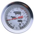 thumbnail image 1 of Herramientas de sonda de barbacoa para termómetro de alimentos para carne, 1 of 2