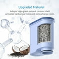 thumbnail image 3 of 2pcs Aquacrest Replacement Water Filter For Philips Aquaclean Ca6903, Compatible With Saeco And Philips Automatic Coffee Machines, 3 of 5