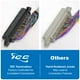 thumbnail image 2 of Cable Telco ICC Cat3 macho de extremo abierto, 3 m 24 AWG, cobre, 2 of 9