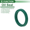 thumbnail image 3 of Anillo de Sello de Aceite Universal Labio UN Sello de Eje Rotativo 26x32x4.7mm Alta Presión TPU Verde 5 Pcs, 3 of 7
