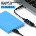 thumbnail image 5 of FIEWESEY USB C to USB Adapter, Type C 3.0 OTG Cable On The Go Type C Male to USB A Female Adapter Compatible with MacBook Pro 2018 2017,Samsung Galaxy S20 S20+ Ultra S8 S9 Note 10 and More - Black, 5 of 7
