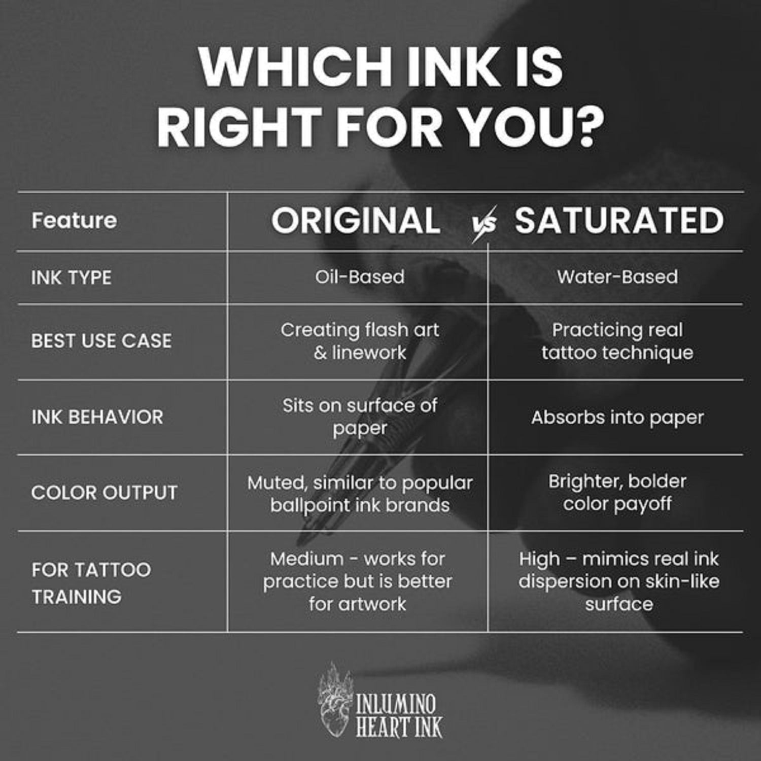 Inlumino Heart Ink Ballpoint Pen Cartridges – Saturated Ink (10 Pack)
