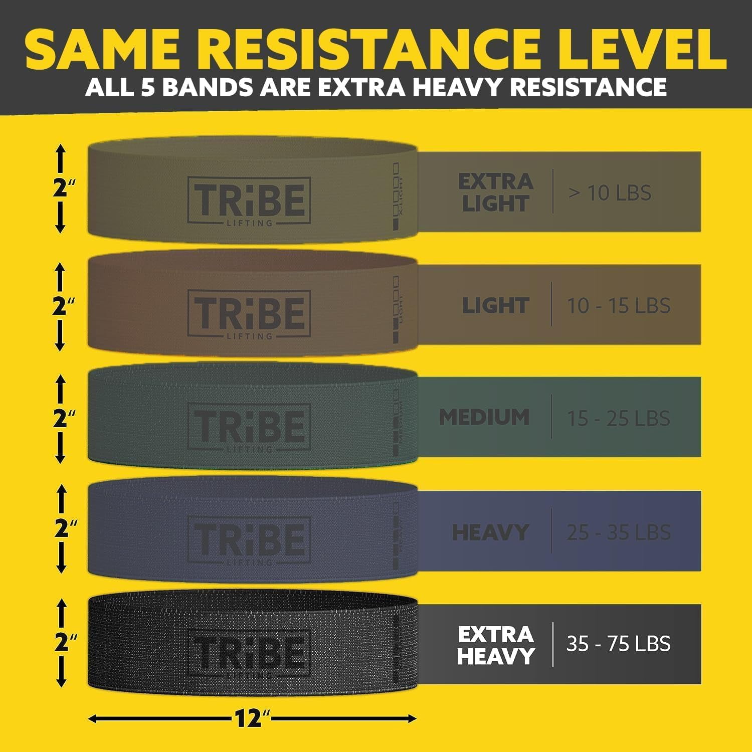 JJEAN-Fabric Resistance Bands for Working Out - 5 Exercise Bands Set for Legs and Glutes - Booty Bands for Women and Men - Thick Cloth Workout Bands for Physical Therapy, Hip Training
