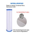 thumbnail image 4 of CFS  2 Pack Water Filter Cartridges and O Ring Compatible with CP5-BBS-D, CP5-BB, W5CPHD Models  Remove Bad Taste & Odor  Whole House Replacement Water Filter Cartridge, 5 Micron- 10 x 4.5, White, 4 of 5