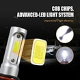 thumbnail image 5 of For Dodge RAM 1500 2500 3500 4500 2013 2014 2015 LED Headlight & Fog Light Bulbi, 5 of 5
