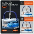 thumbnail image 2 of Spin Mop and Electric Bucket System, Unique Automatic Washing Wring Bucket, Upgrade with 2 Microfiber Cloths,Suitable for Hardwood Tile Marble Floor-White, 2 of 4