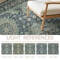 thumbnail image 6 of 2x5 Hallway Runner Rug, Washable Non Slip Low Pile Soft Distressed Dusty Teal Oriental Vintage Rugs for Kitchen Bedroom Entryway Laundry Living Room, 6 of 11