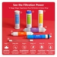 thumbnail image 4 of Express Water Alkaline Ultraviolet Reverse Osmosis Water Filtration System - 11 Stage RO UV Mineralizing Alkaline Purifier with Faucet and Tank - Under Sink Filter Mineral, pH + Antioxidant - 100 GPD, 4 of 10