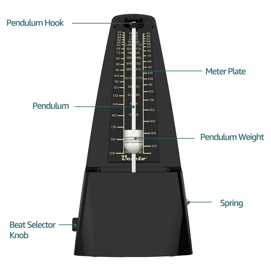 Ueteto Mechanical Metronome Black/Loud Sound Piano Drum Violin Guitar