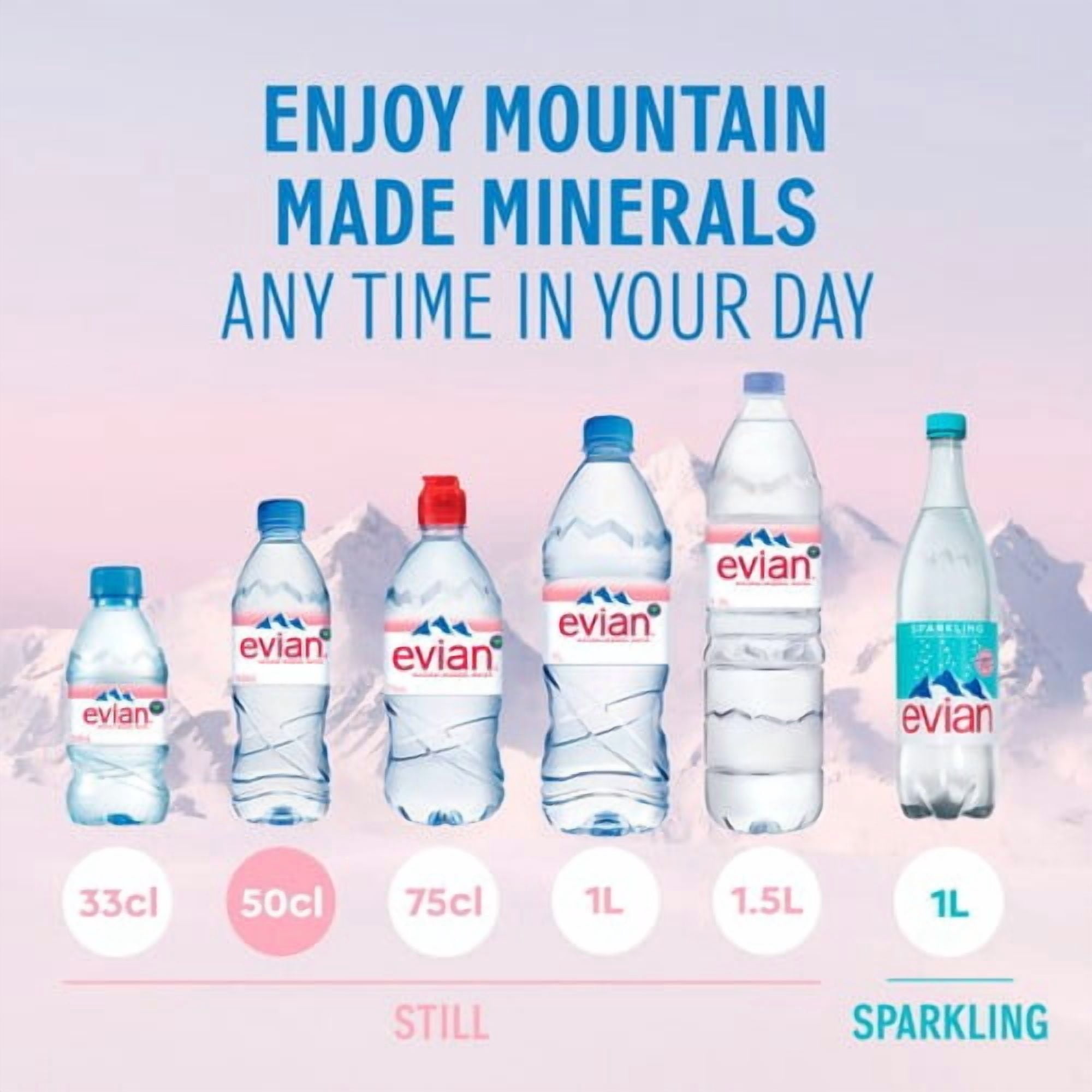 Evian Still Mineral Water 6 x 500ml, British Import (Pack of 2)