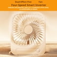 thumbnail image 4 of Magnetic Desktop Mini Fan Portable USB Type-C Cooling Fan Wall Mount Table Fan for Office Dorm Kitchen, 4 of 7