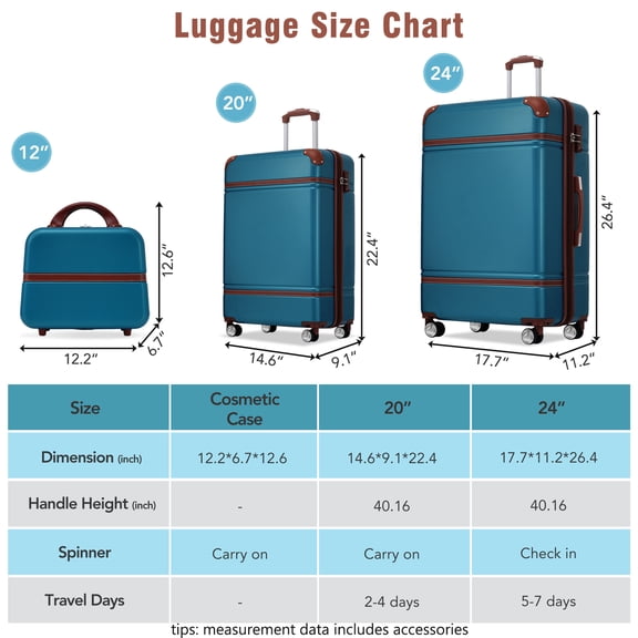 Hardshell Luggage Set 3 Piece 20” 24” Spinner Suitcase with Cosmetic Case