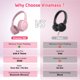 thumbnail image 5 of Auriculares Bluetooth para niños Vinamass E63 inalámbricos 85dB 30H, 5 of 8