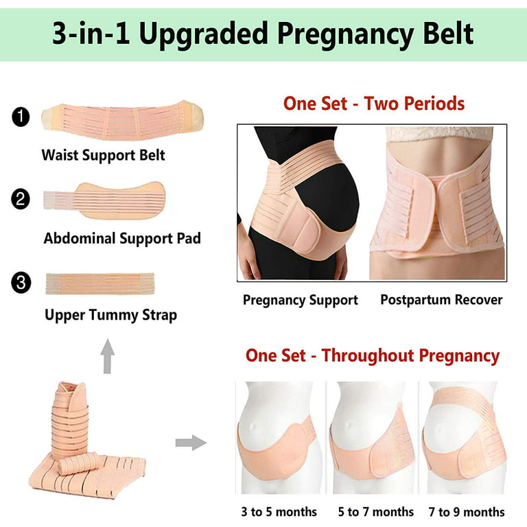 llfioreemio Pregnancy Belt, 3-in-1 Maternity Belt Pregnancy Support Band  with Belly Band for Pain Relief and Postpartum Recovery, Lightweight  Breathable Adjustable. 