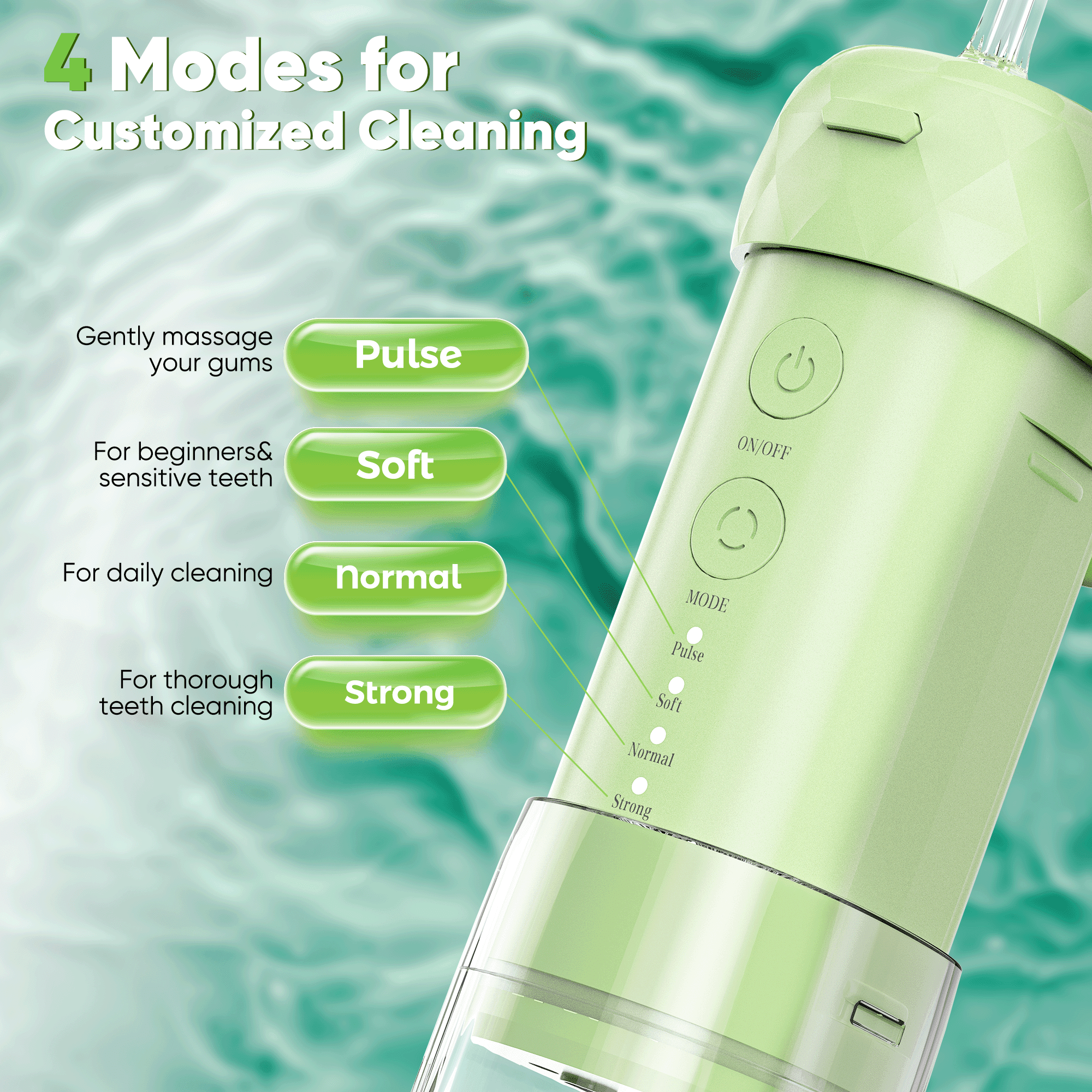 VIIWII Portable Water Flosser for Teeth Mini Cordless Rechargeable with 4 Modes,IPX7 Waterproof,200ML Large Tank,Oral Irrigator for Travel Home Use,Green