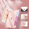thumbnail image 5 of Funda protectora con diseño de mármol rosa compatible con iPads de 9.ª, 8.ª y 7.ª generación (modelos 2021/2020/2019, 10,2 pulgadas) - Carcasa a prueba de golpes, transparente, 5 of 5