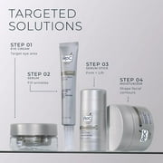 RoC Skincare DERM CORREXION® Contour Cream 1.7 oz