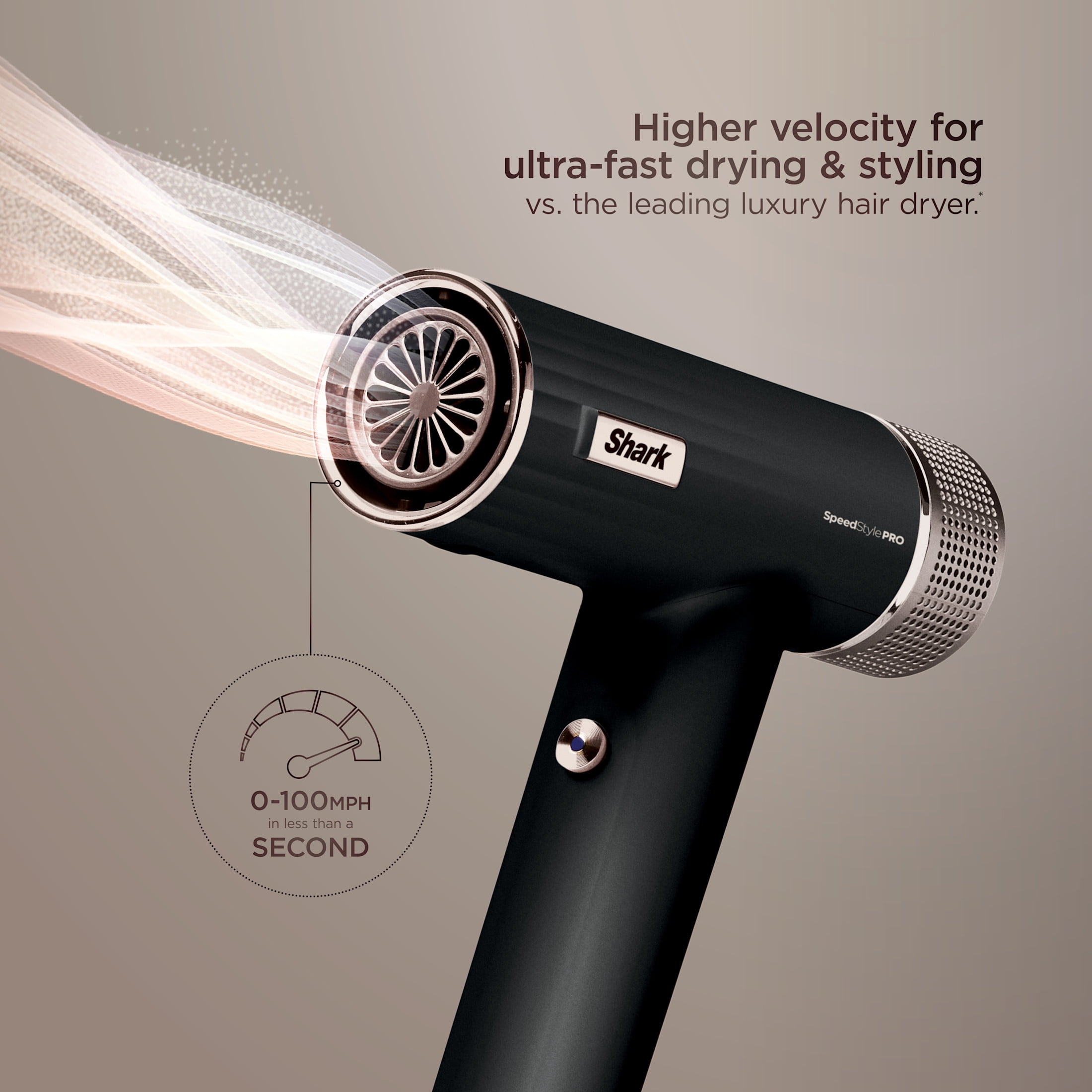 Shark SpeedStyle Pro Hair Dryer, Scalp Shield, IQ Speed, Curly & Coily Hair, No Heat Damage, HD732 Black