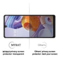 thumbnail image 3 of Privacy Screen Protectors, 9H Hardness Anti Spy Tempered Glass Screen Protector, 2.5D, 3D Touch, Anti Scratch, Bubble Free, Black Tinted Privacy Glass Screen Protector for LG STYLO 6 (2020), 3 of 5