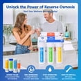thumbnail image 3 of Express Water Reverse Osmosis Water Filtration System – 5 Stage RO Water Purifier with Faucet and Tank – Under Sink Water Filter – plus 4 Replacement Filters – 50 GPD, 3 of 12