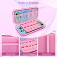 thumbnail image 5 of homicozy Nintendo Switch Accessories-Hard Protective Carry Case for Switch OLED witch 10 Game Card Slot,Soft TPU Cover, Screen Protector,Adjustable Strap,Thumb Grip Caps (Laser Pink), 5 of 6