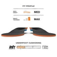 thumbnail image 3 of Superfeet All-Purpose Cushion Insoles - Trim-To-Fit Medium Arch Support Comfort Foam Inserts for Workout Shoes - Professional Grade - Men 9.5-11 / Women 10.5-12, 3 of 6