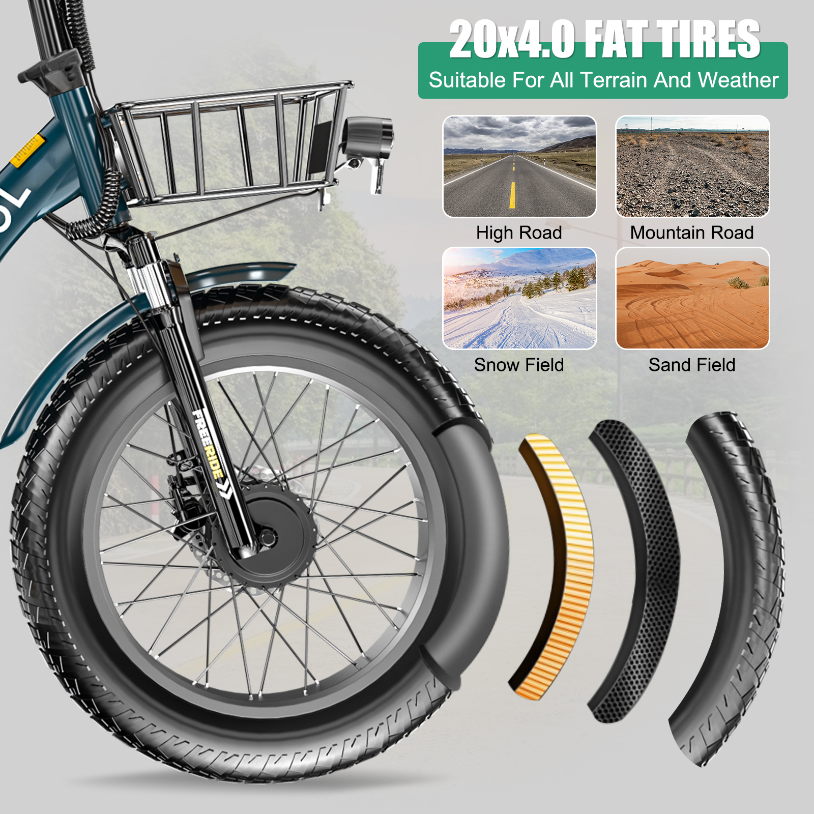 20" x 4" Fat Tire Electric Tricycle for Adult, 7 Speeds Electric Trike 48V 500W Motorized Tricycle , Electric Three Wheels Bicycle for Senior, Aluminum Frame & Rear Basket ,16mph