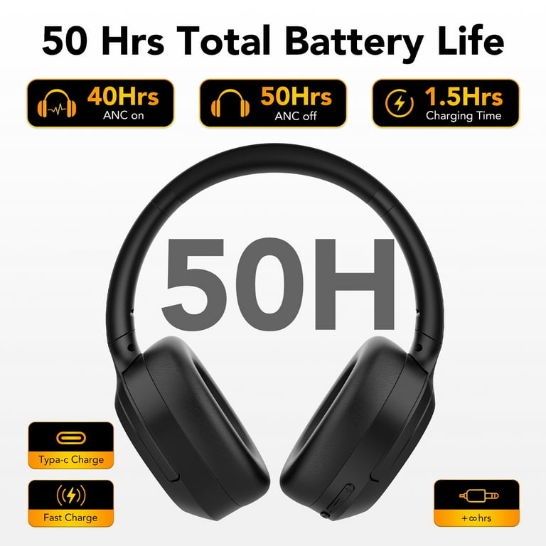 ヘッドホン NOISE CANCELLD PLAYTIME EXTENDED Active Noise Cancelling Headphones, -45dB Bluetooth
