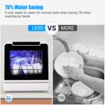 thumbnail image 4 of Danolapsi Dishwasher, Countertop Dishwashers, 5 Washing Programs Mini Dishwasher with 5L Built-in Water Tank, Dishwasher Machine 360° Dual Spray, Tabletop Dishwasher with High-Temp & Air-Dry Function, 4 of 7