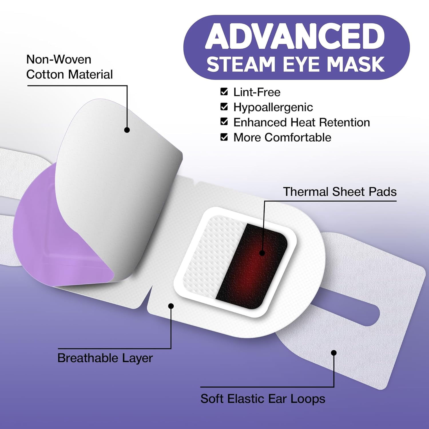 LumiDew Steam Eye Mask
