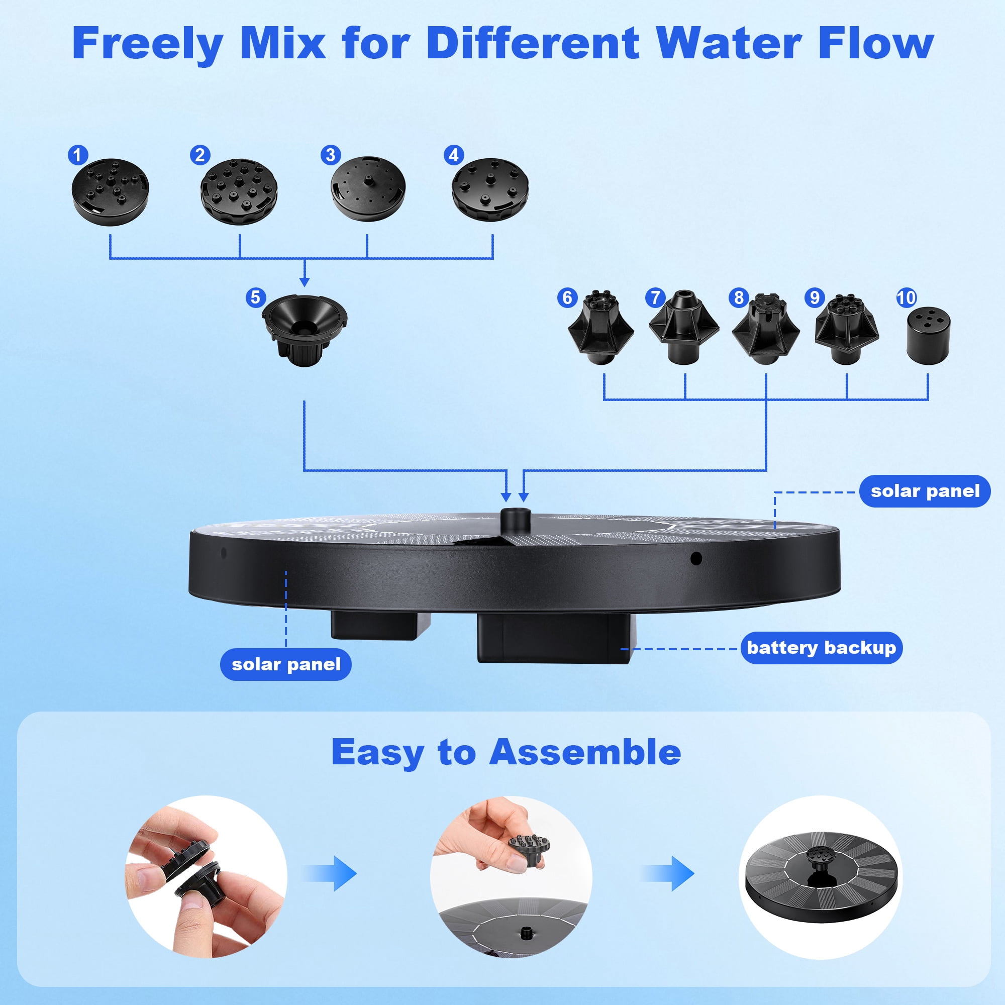 2 Pack Solar Fountain, Floating Solar Bird Bath Water Fountain Pump for Bird Bath, Garden, Small Pond, Pool, Fish Tank, Swimming Pool, Outdoor