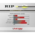 thumbnail image 2 of Victory Rip Elite Arrows 300 Blazer Vanes 6 Pack, 2 of 2