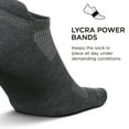 thumbnail image 3 of Feetures High Performance Max Cushion Ankle Sock - No Show Socks for Women & Men with Heel Tab - Heather Gray, S (1 Pair), 3 of 6