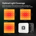 thumbnail image 4 of Luz LED de Cultivo VIVOSUN AeroLight A100SE 100W con Ventilador 2x2/3x3, 4 of 8