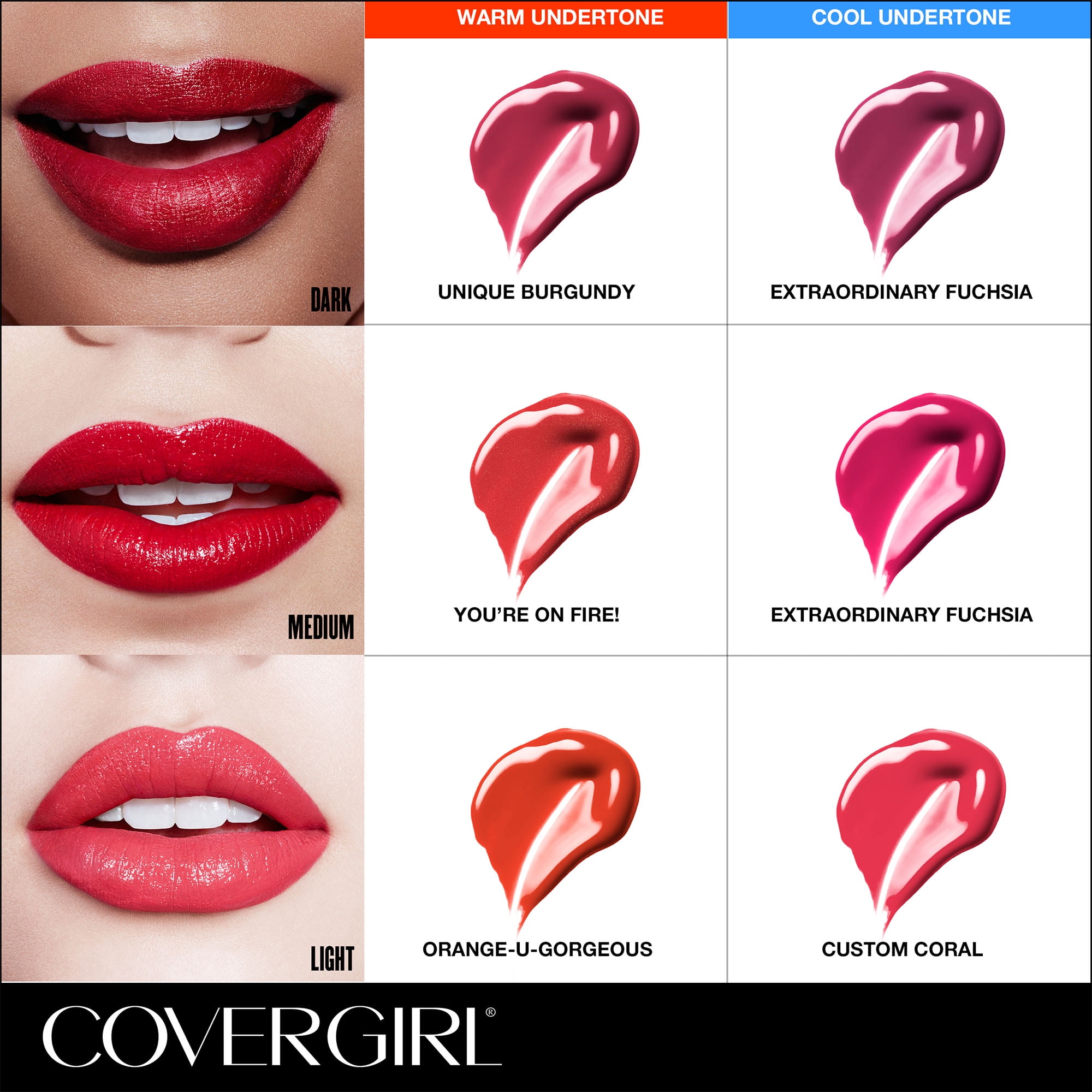 covergirl all day lipstick